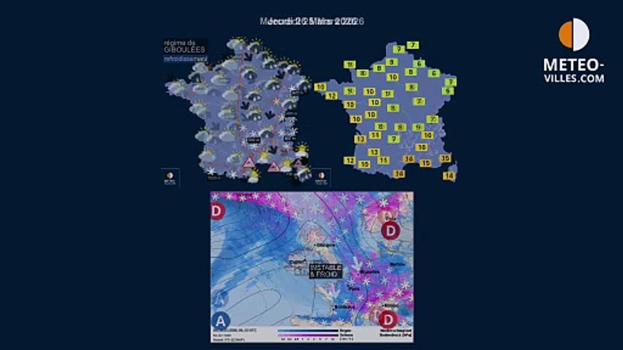 meteo-villes.com