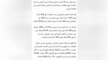 وفاة 233 شخص وإصابة 1066 يثير جدل في تونس