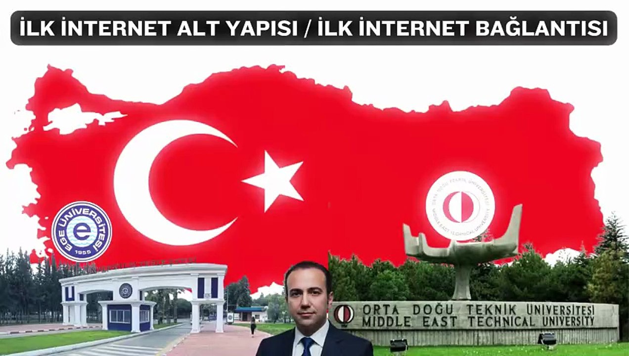 1986 - 1987 Ege Üniversitesi Türkiyede İlk İnternet Altyapısının Öncüsüdür. (TÜVEKA TÜRKİYE)