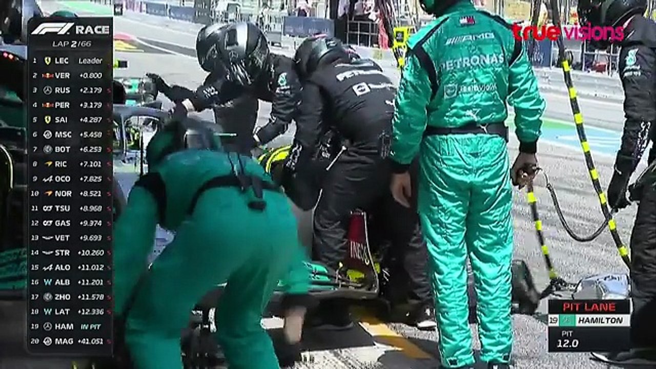 Formula 1 Prelli Spanish Grand Prix 2022 : Race Highlights (TrueVisions)