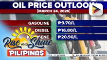 Panibagong taas-presyo sa mga produktong petrolyo, epektibo na ngayong araw