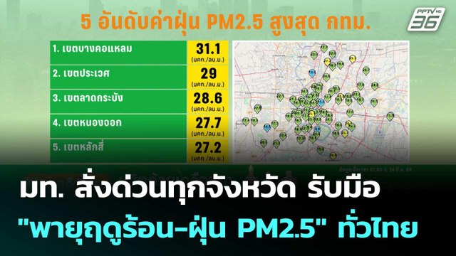 มท. สั่งด่วนทุกจังหวัด รับมือ พายุฤดูร้อน-ฝุ่น PM2.5 ทั่วไทย | โชว์ข่าวเช้านี้ | 24 มี.ค. 69