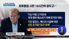 또 말 바꾼 트럼프…“이란에 대한 공격 5일간 유예”