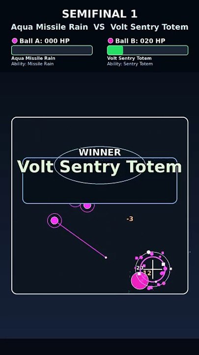 Epic Marble Race: Volt Sentry Totem vs Lunar Missile Rain | AI Physics Battle | Blaze Dome Highlight