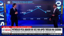 Petróleo fica abaixo de US$ 100; Alan Ghani analisa