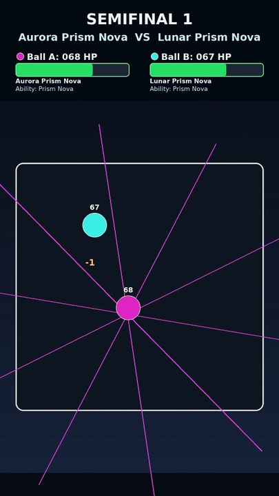 Epic Marble Race: Aurora Prism Nova vs Nebula Inferno Field | AI Physics Battle | Nova Collision Session