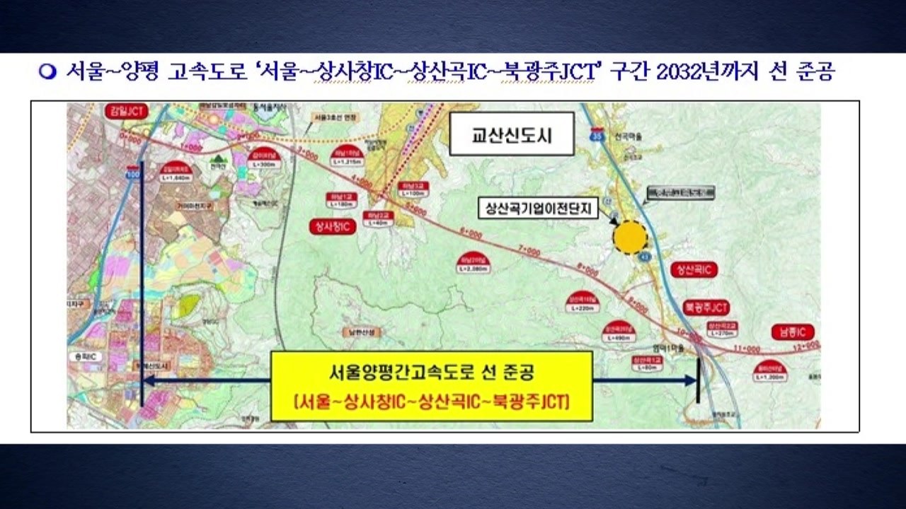 [경기] 하남시 "서울~양평 고속도로 하남구간 조기 준공 요청" / YTN