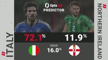 Italy v Northern Ireland - Opta Predictor