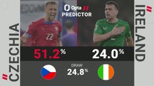Czechia v Ireland - Opta Predictor