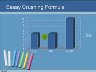 Essay Crushing Formula - Laugh At Essays (preview)