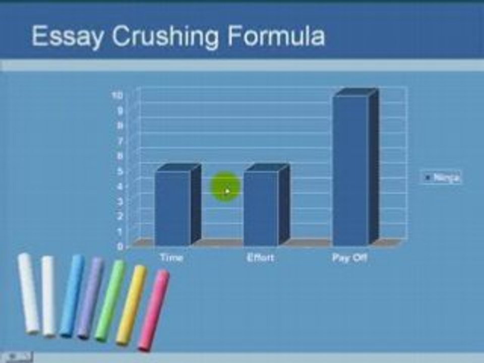 Essay Crushing Formula - Laugh At Essays (preview)