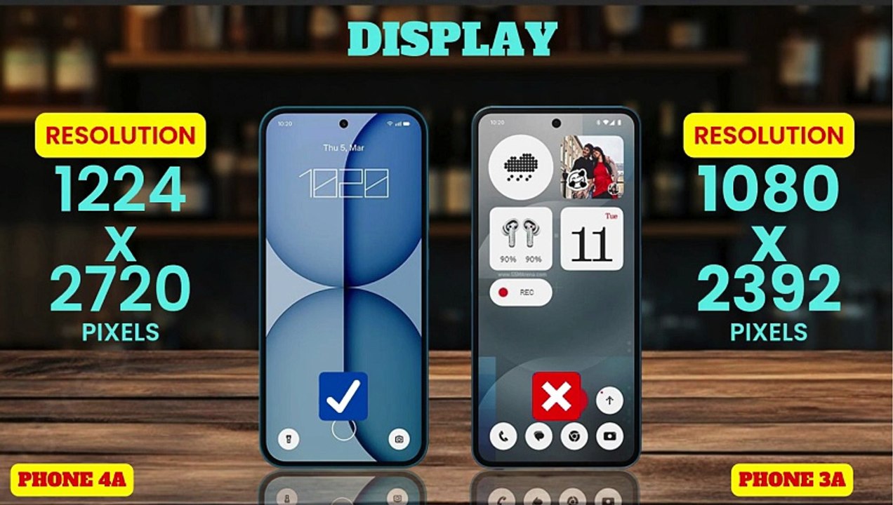 Nothing Phone 4a Vs Nothing Phone 3a 🔥 Full Specs Comparison