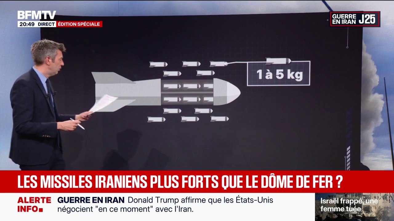 Guerre au Moyen-Orient: ces missiles iraniens qui réussissent à traverser le dôme de fer israélien