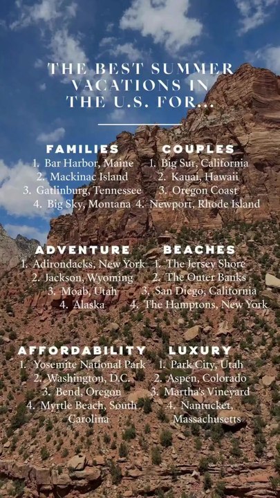 The Best Summer Vacations in the U.S. For...
