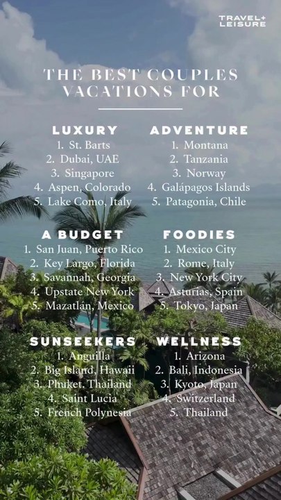 The Best Couples Vacations For…