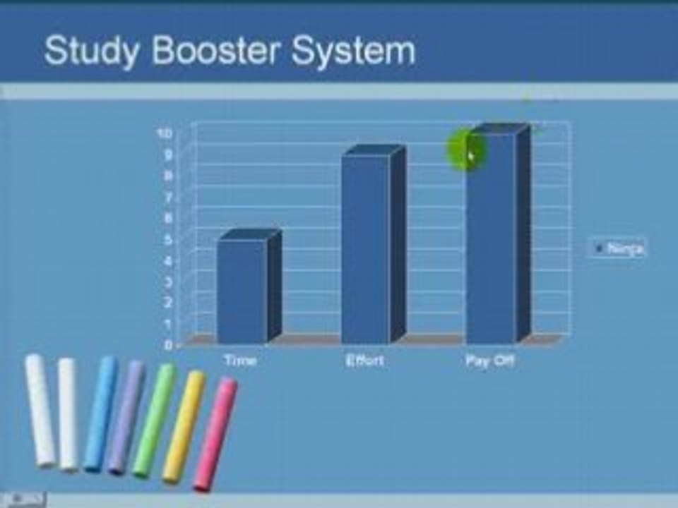 Study Booster System - Slice study time in half (preview)