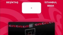 Maç Duyurusu - Beşiktaş v İstanbul BBSK - U12 Erkekler A Grubu 6. Hafta