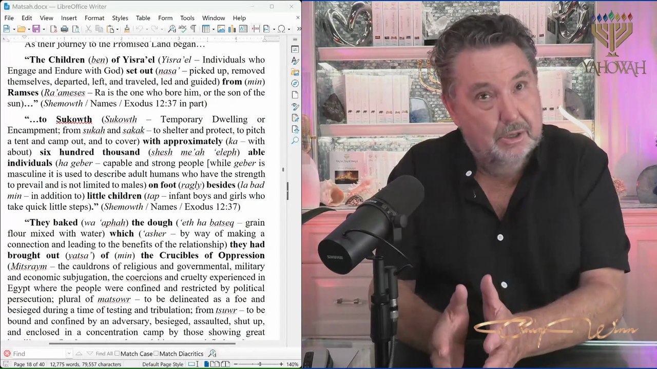 The Basics ~ Matsah Part 2 #Basics