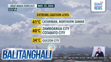 Heat index forecast, March 25, 2026 | Balitanghali