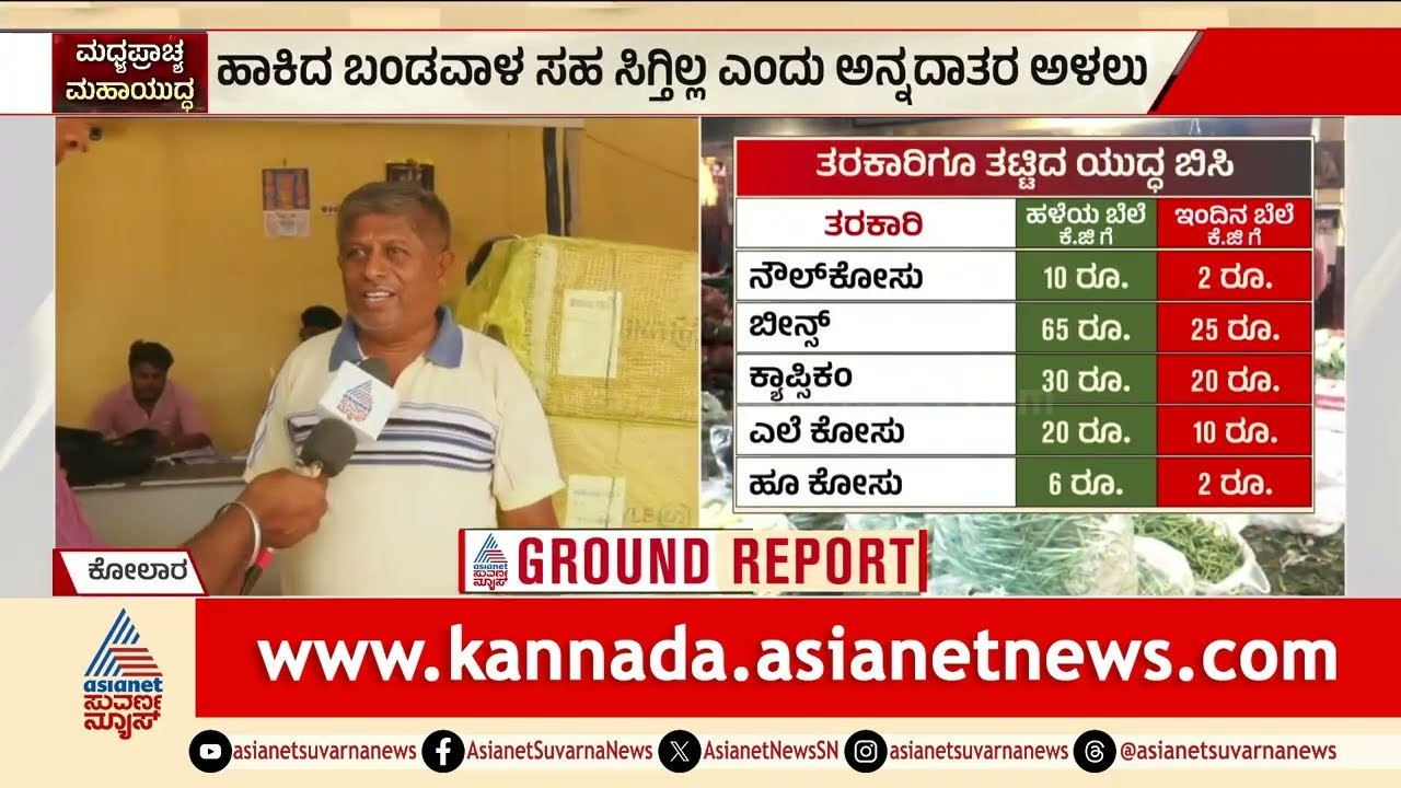 ಕೋಲಾರ ರೈತರಿಗೆ ಯುದ್ಧದ ಬಿಸಿ: ತರಕಾರಿ ಬೆಲೆ 50% ಕುಸಿತ! | Kolar Vegetable Market Price Drop | Suvarna News