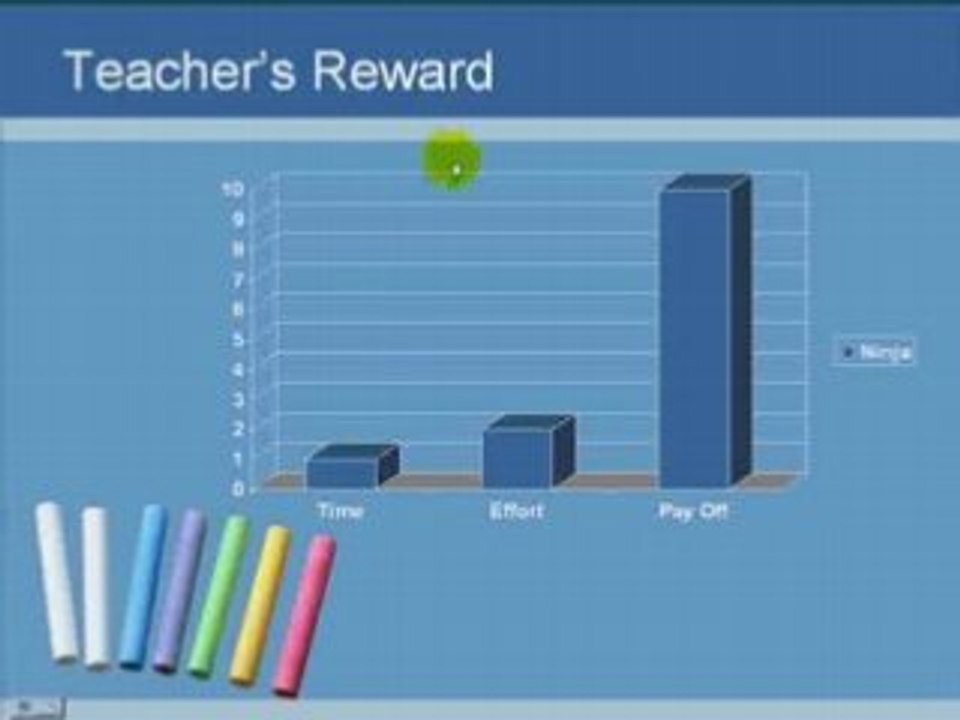 How to get teachers to cut you some slack (preview)