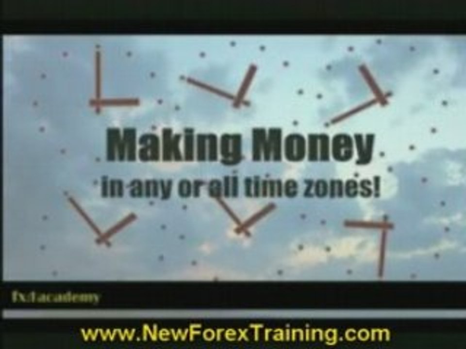 The Best Way to Invest Money