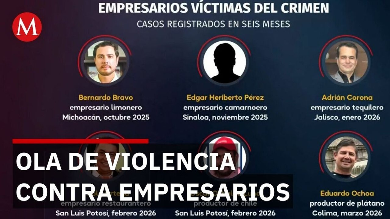 Violencia golpea al campo: ejecutan a 6 empresarios agrícolas en 6 meses