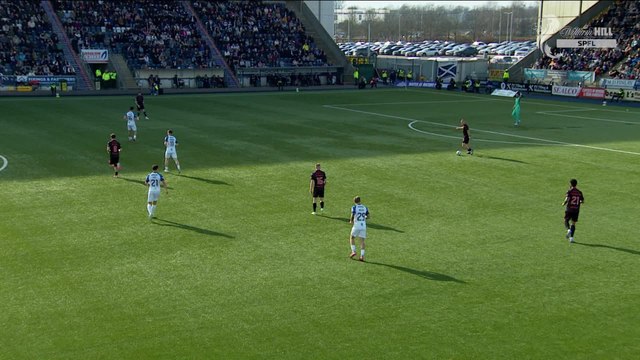 Falkirk v St Mirren | SPFL 25/26 | Match Highlights