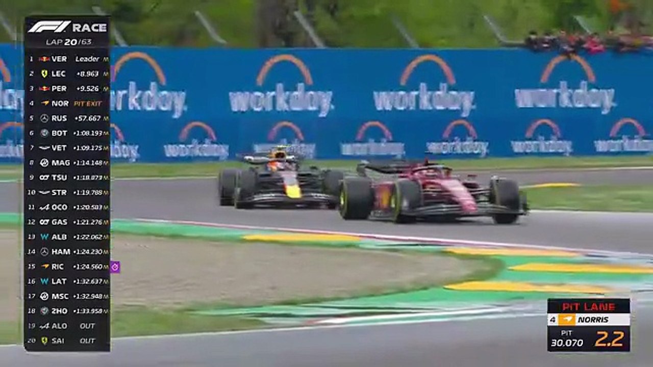 Race Highlights | 2022 Rolex Emilia Romagna Grand Prix (YouTube)