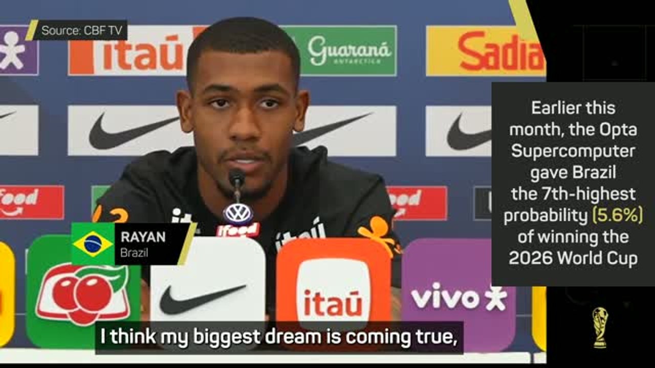 'Every player’s biggest dream' to win World Cup - Brazil's Rayan