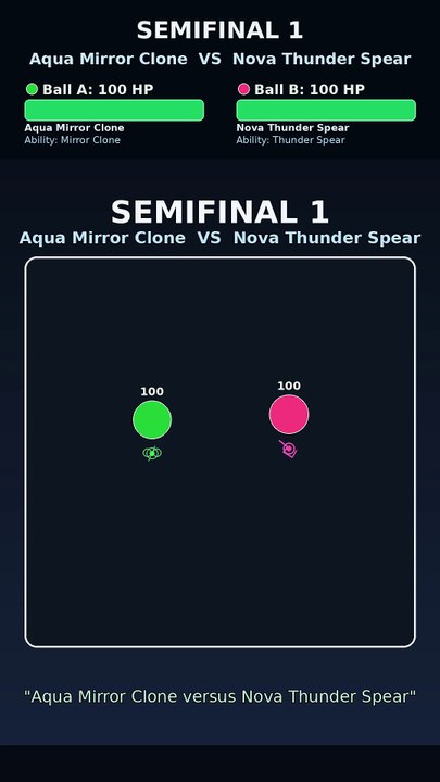 Who Wins This Physics Simulation? Aqua Mirror Clone vs Lunar Bounce Spike | Marble Tournament | Storm Derby Moment