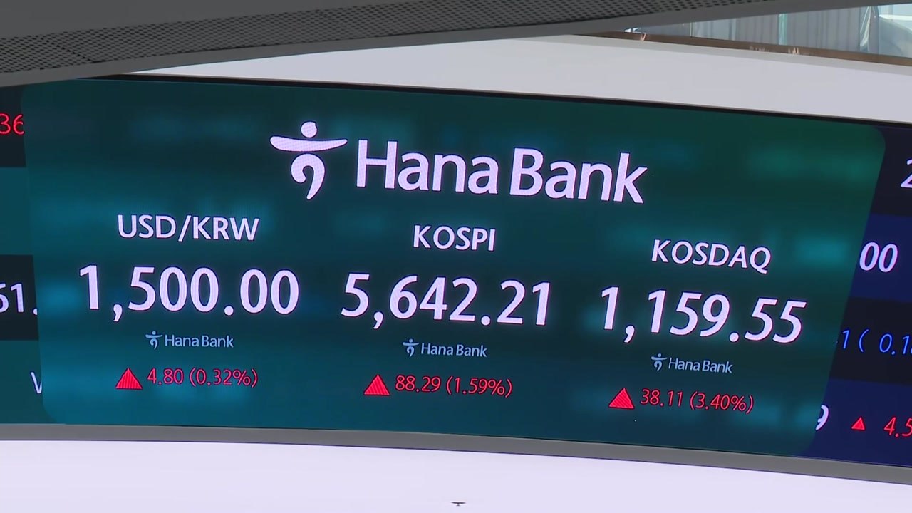 '휴전 기대감'에 코스피 1.6%·코스닥 3.4% 상승...'유가 상승'에 환율 1,...