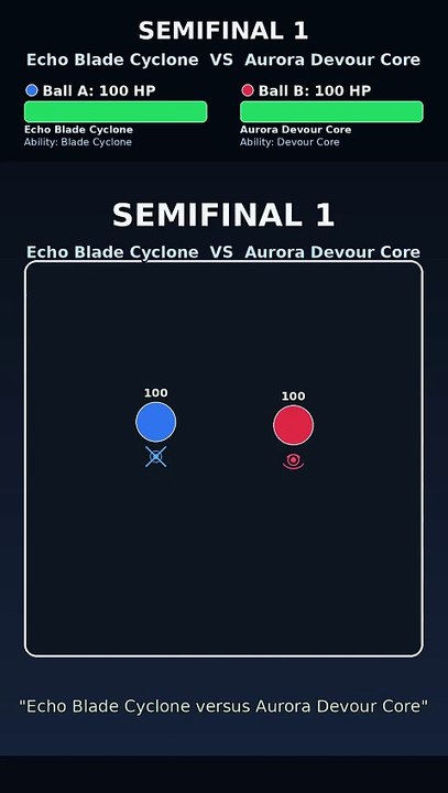HP Tournament Finals: Aurora Devour Core vs Prism Sentry Totem | Marble Race Showdown | Frost Collision Session