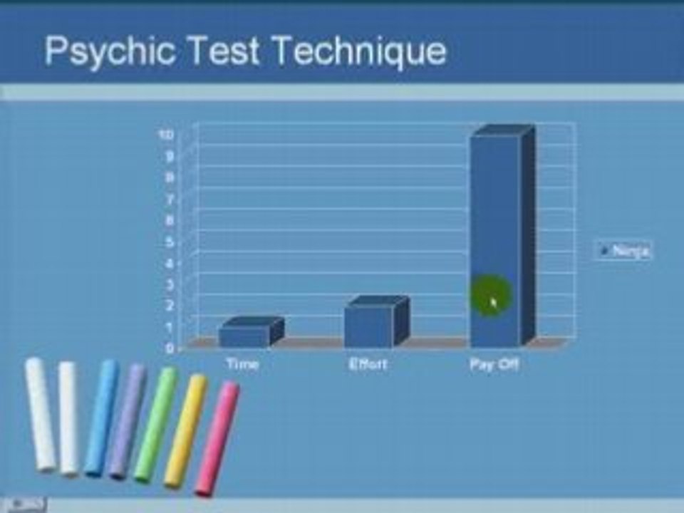 Psychic Test Technique - Find out what's on your next test