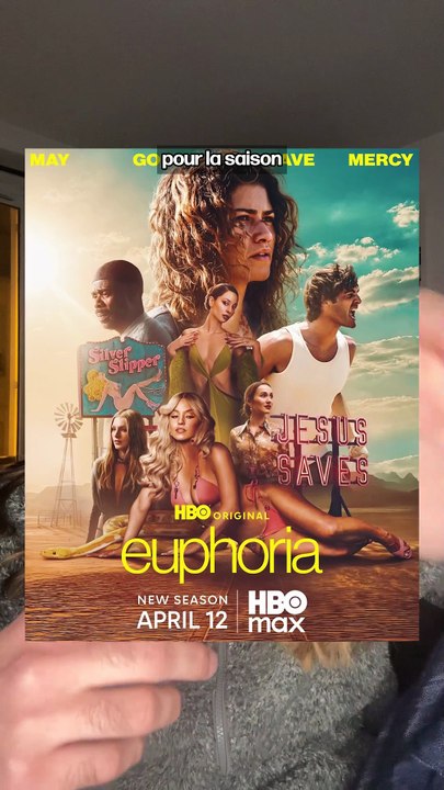 Le salaire de Zendaya en 2026