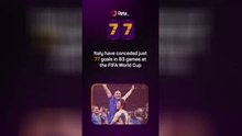 Opta's World Cup countdown - 77 days to go