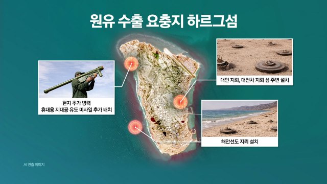 이란, 하르그섬 연안 지뢰깔고 '배수진' [앵커리포트] / YTN
