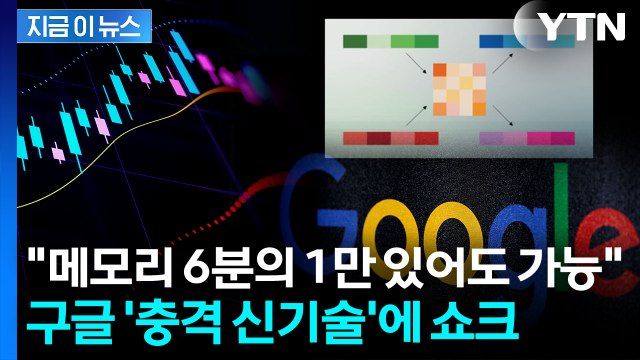메모리 6배 줄였다...구글 '터보퀀트'에 반도체주 와르르 [지금이뉴스] / YTN