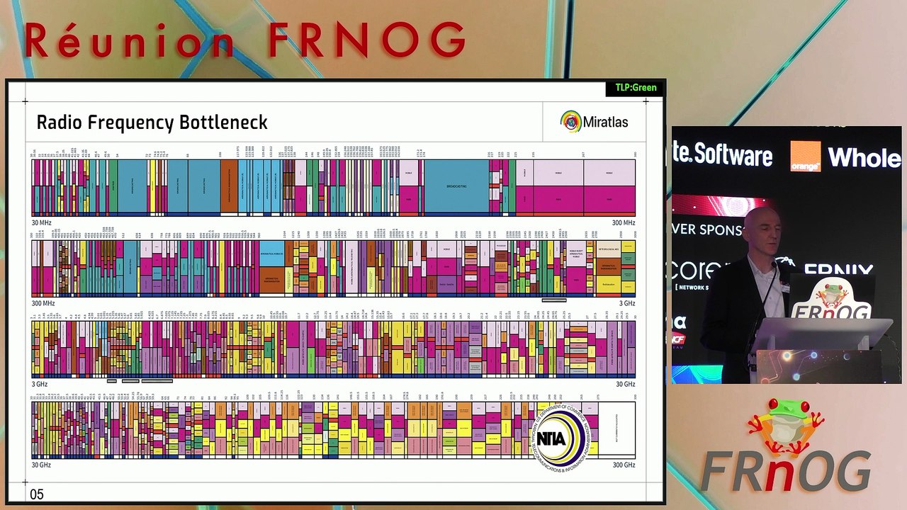 FRnOG 43 - Jean-Edouard Communal : Laser Comms - The Missing Link to Connect Earth… and Space