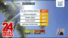 Mainit na panahon, patuloy na mararanasan sa malaking bahagi ng bansa | 24 Oras