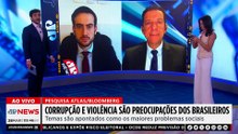 AtlasIntel: Corrupção lidera preocupações dos brasileiros; Trindade e Mehero comentam