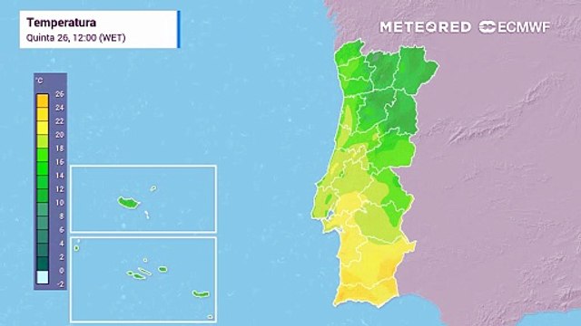 Sol e calor garantidos? O que esperar da meteorologia na Semana Santa