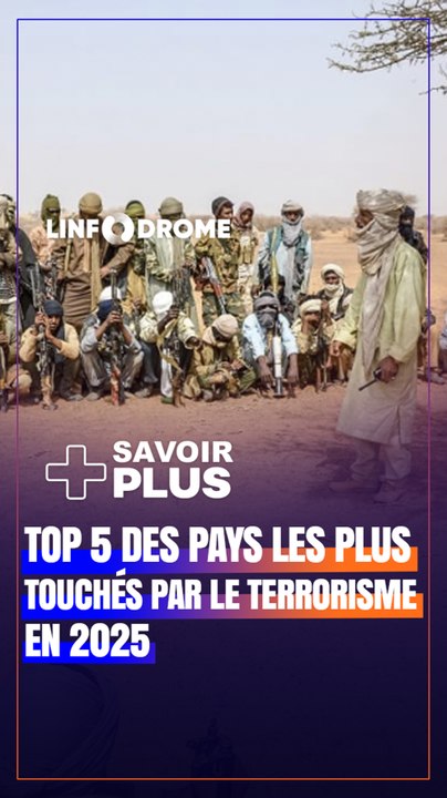 CLASSEMENT TOP 5 DES PAYS LES PLUS TOUCHÉS PAR LE TÉRRORISME EN 2025