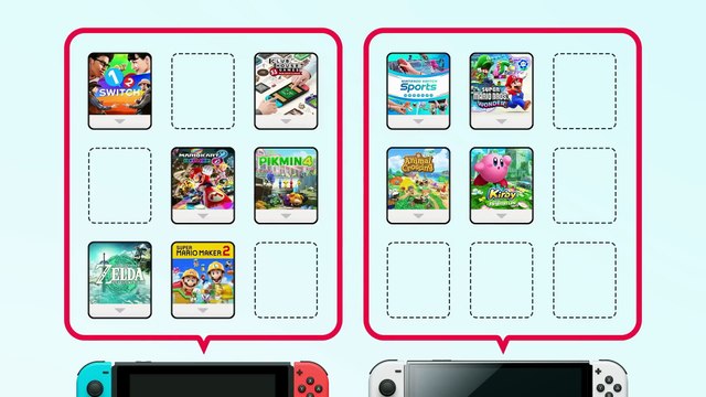 NINTENDO SWITCH Schede Di Gioco Virtuali Virtual Game Card Spiegato Bene Analisi Novità Prestito Giochi ITA