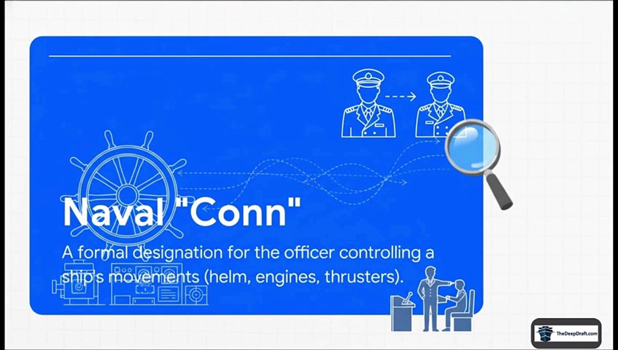 Who REALLY Has the "Conn"? Master vs. Pilot in Maritime Law