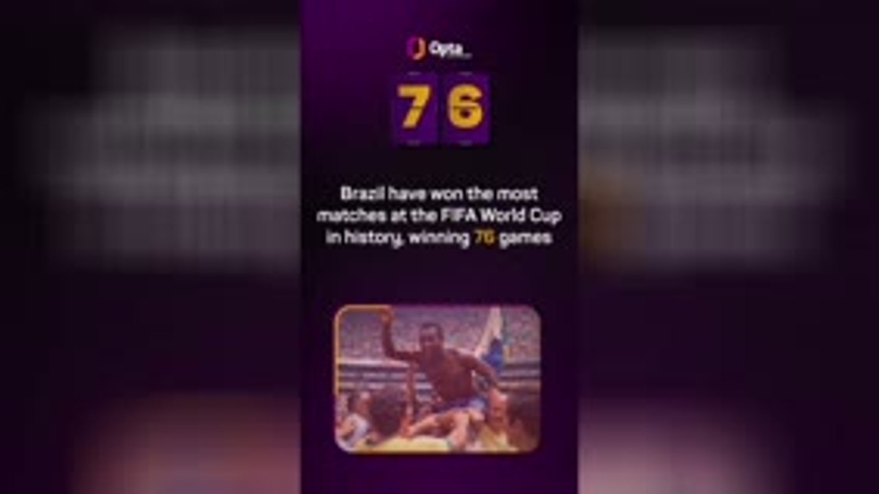 Opta's World Cup countdown - 76 days to go