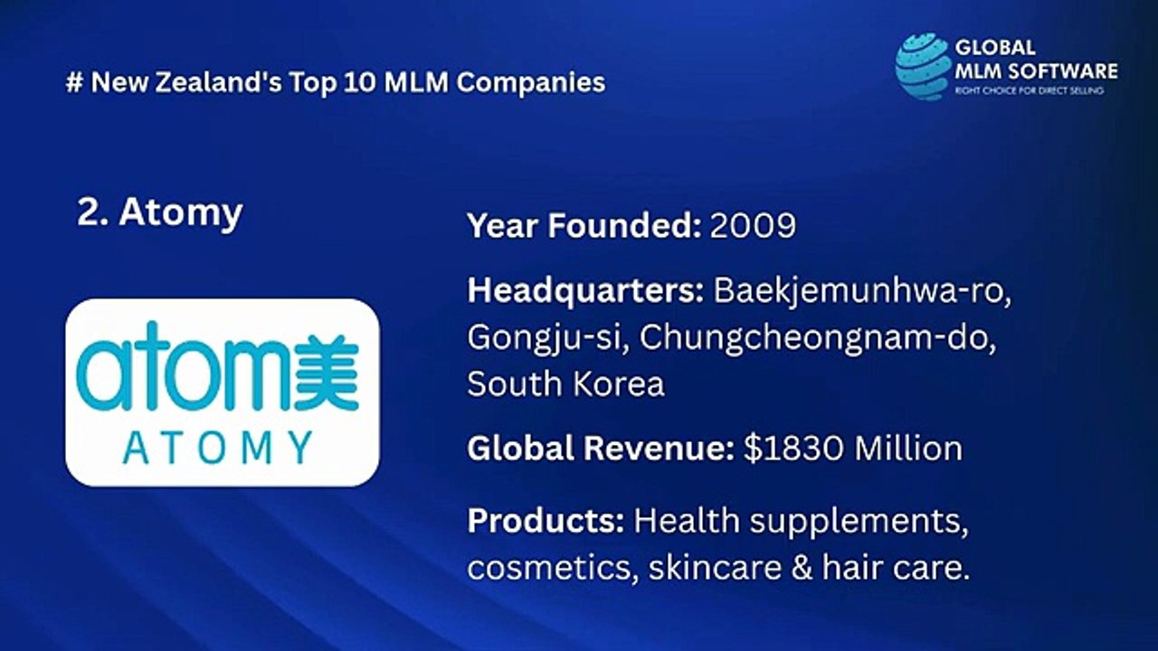 Top 10 MLM Companies in New Zealand for 2025 _ Global MLM Software (1)