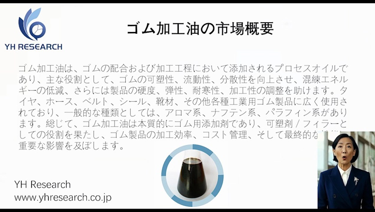 グローバルゴム加工油のトップ会社の市場シェアおよびランキング 2026
