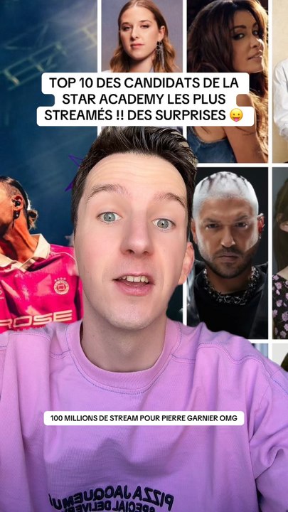 TOP 10 DES CANDIDATS LES PLUS STREAMÉS | STAR ACADEMY ⭐️