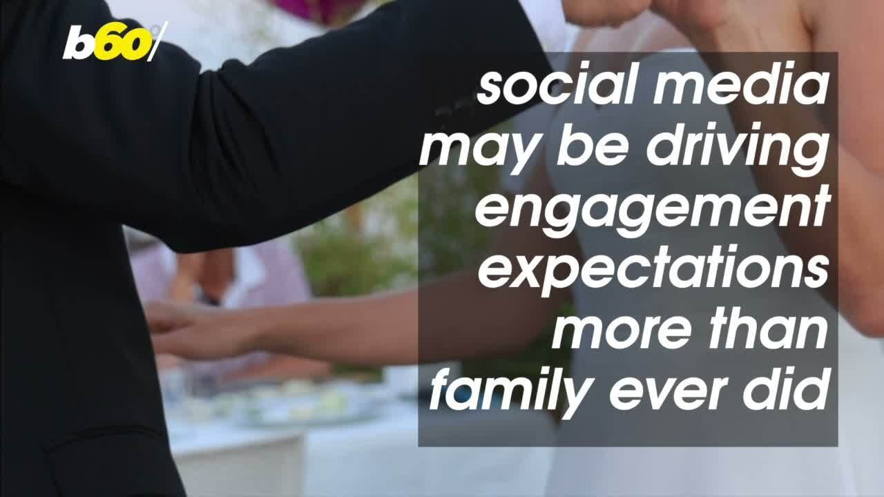 Americans Feel More Pressure from Social Media Than Family to Spend Big on Engagements